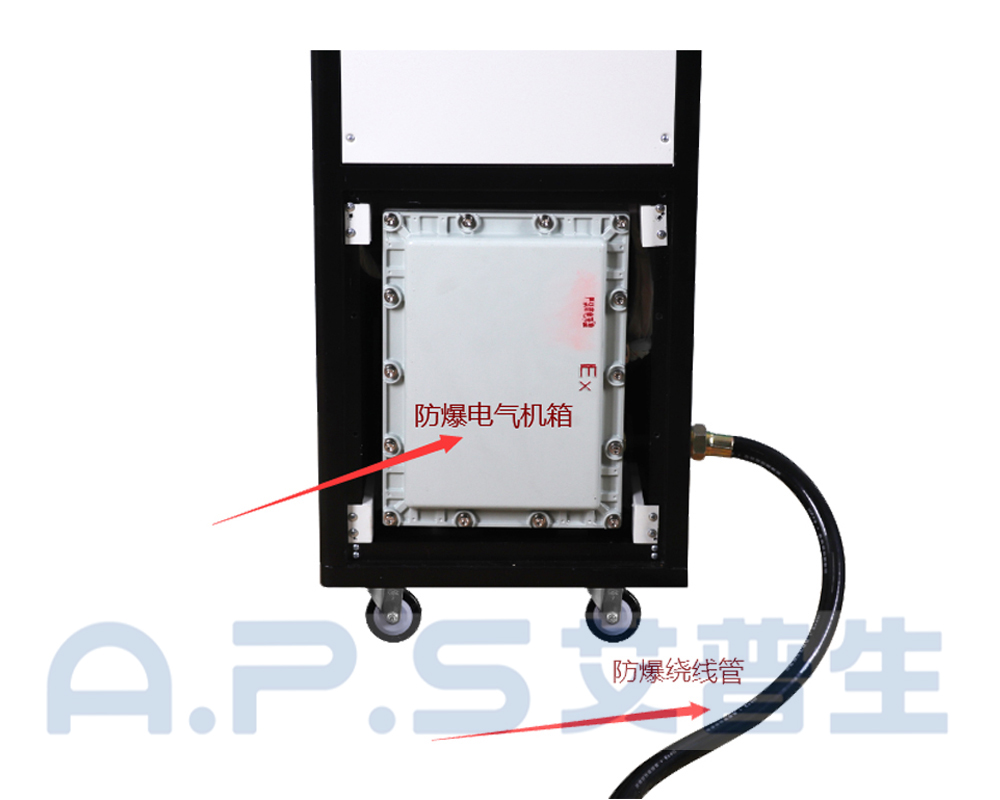 5、防爆除濕機(jī) 248E 防爆電氣箱+底紋.jpg