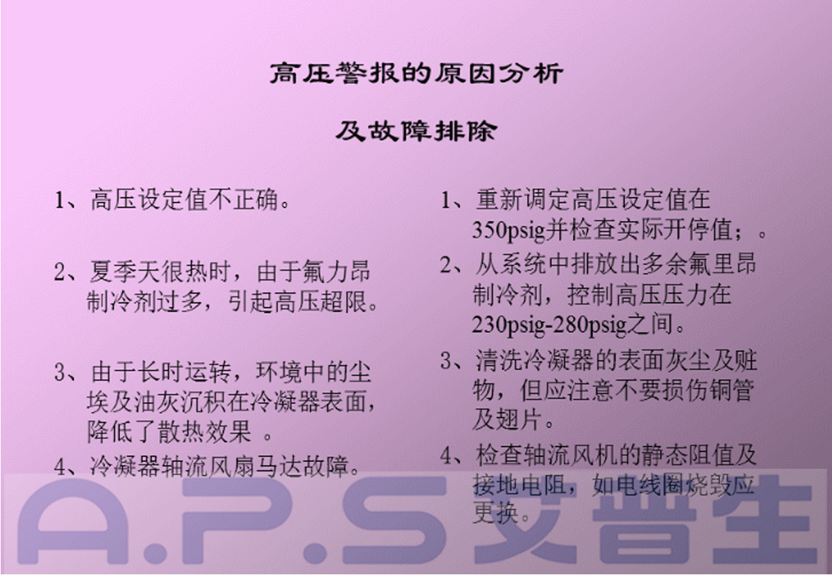 2、恒溫恒濕機(jī)=高壓報(bào)警故障及排除.jpg